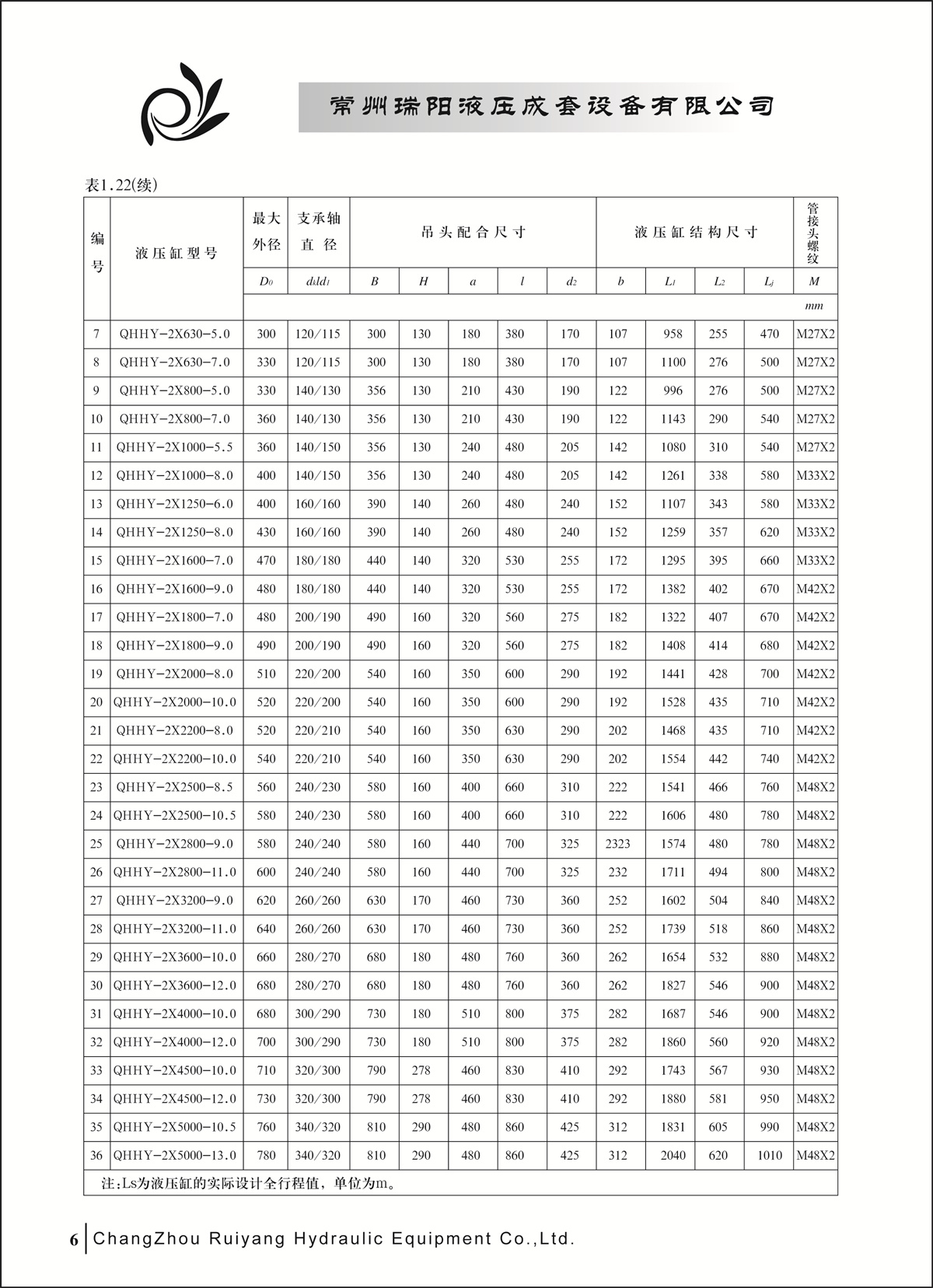 常州瑞陽(yáng)液壓成套設(shè)備有限公司產(chǎn)品樣本2_頁(yè)面_06