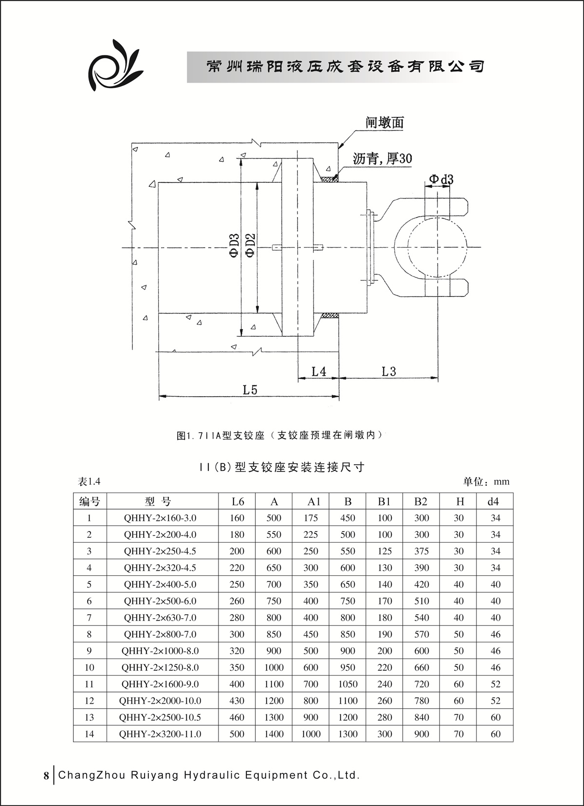 常州瑞陽(yáng)液壓成套設(shè)備有限公司產(chǎn)品樣本2_頁(yè)面_08