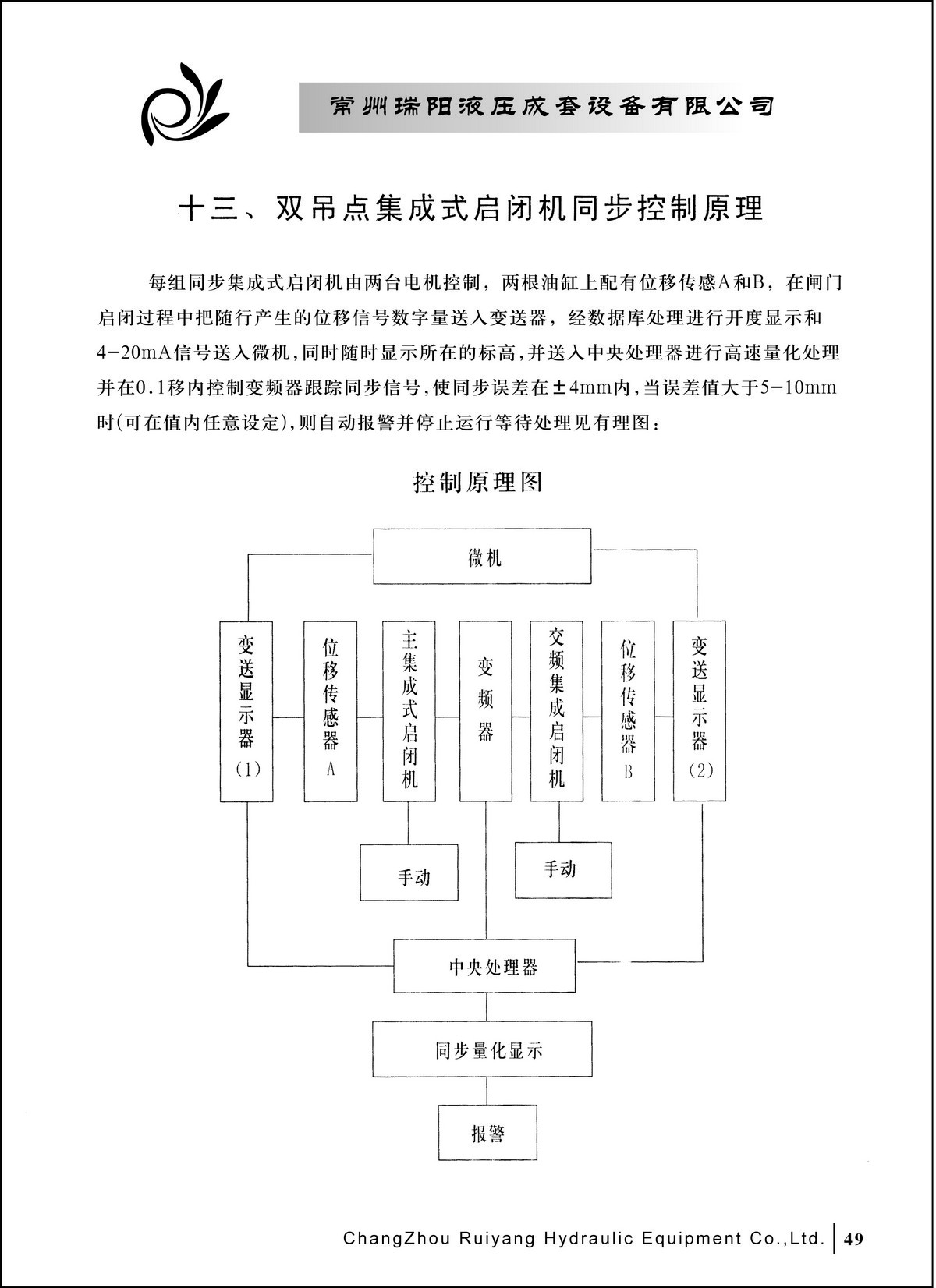 常州瑞陽液壓成套設(shè)備有限公司產(chǎn)品樣本2_頁面_49.JPG