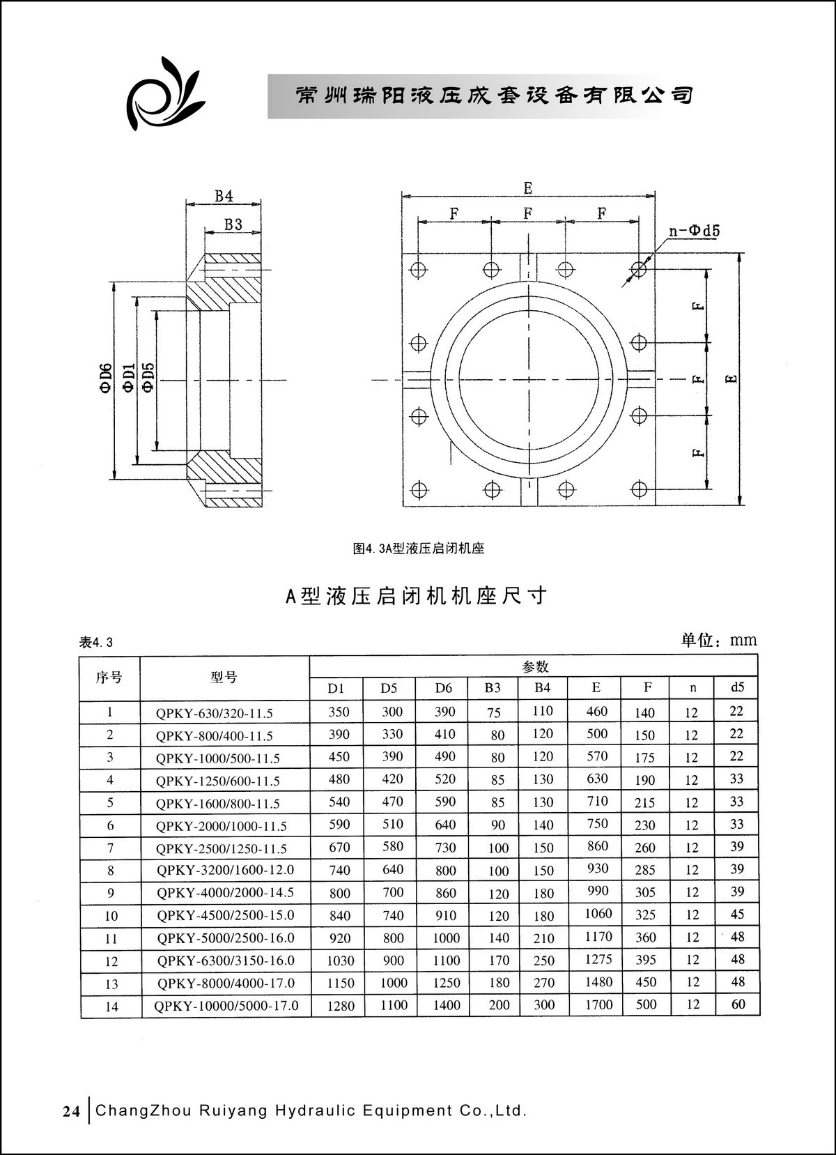 常州瑞陽液壓成套設(shè)備有限公司產(chǎn)品樣本2_頁面_24.JPG