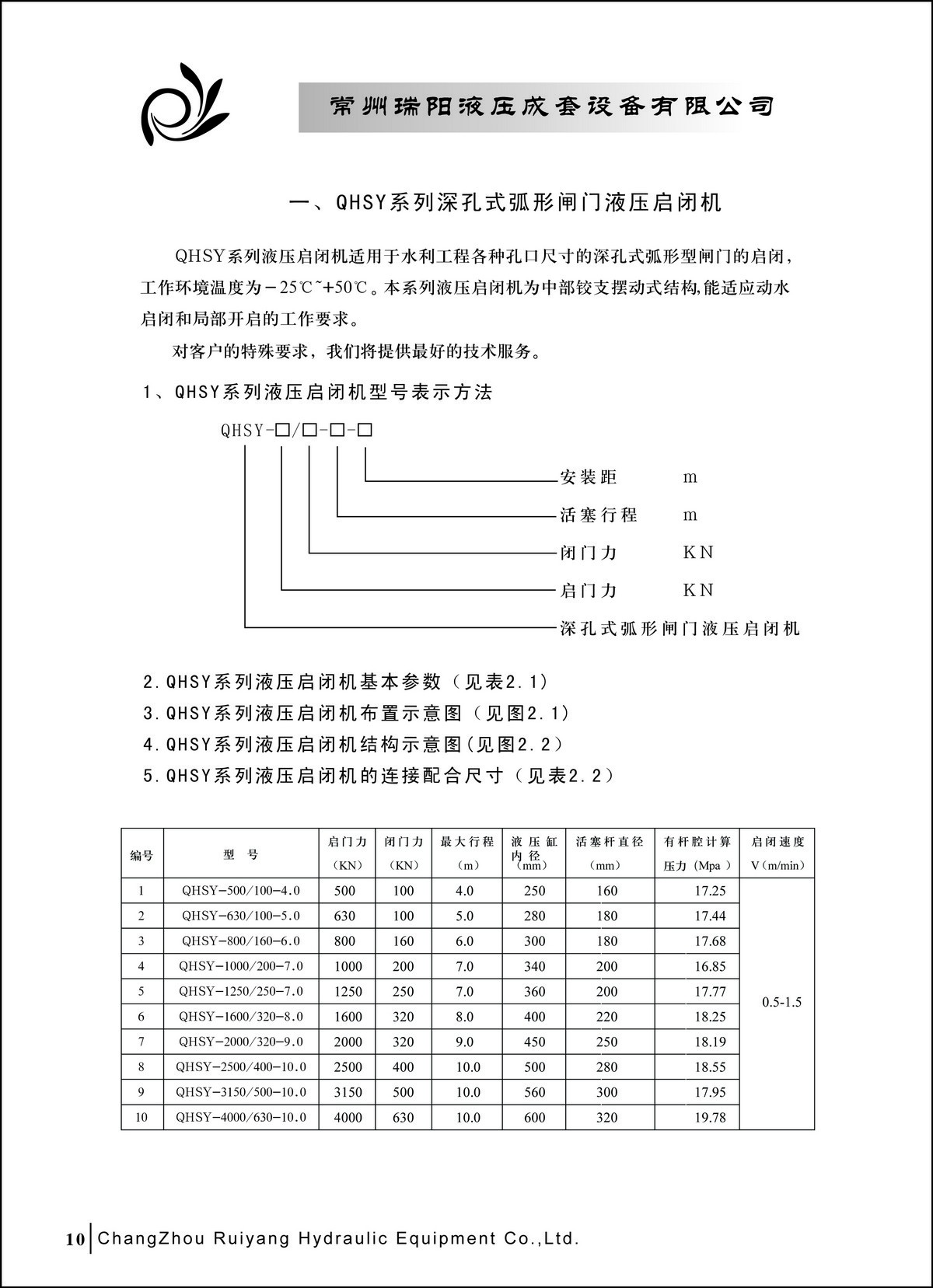 常州瑞陽液壓成套設(shè)備有限公司產(chǎn)品樣本2_頁面_10.JPG